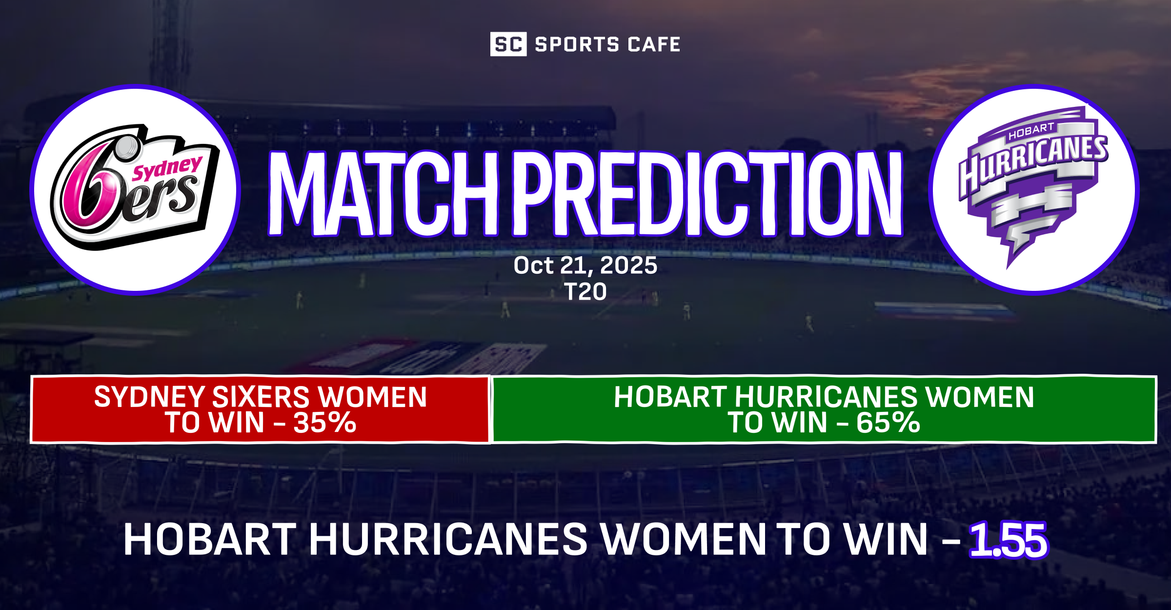 Sydney Sixers Women vs Hobart Hurricanes Women